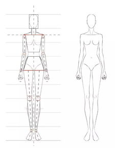 指尖上的華裳 當想象躍然紙上的時裝藝術